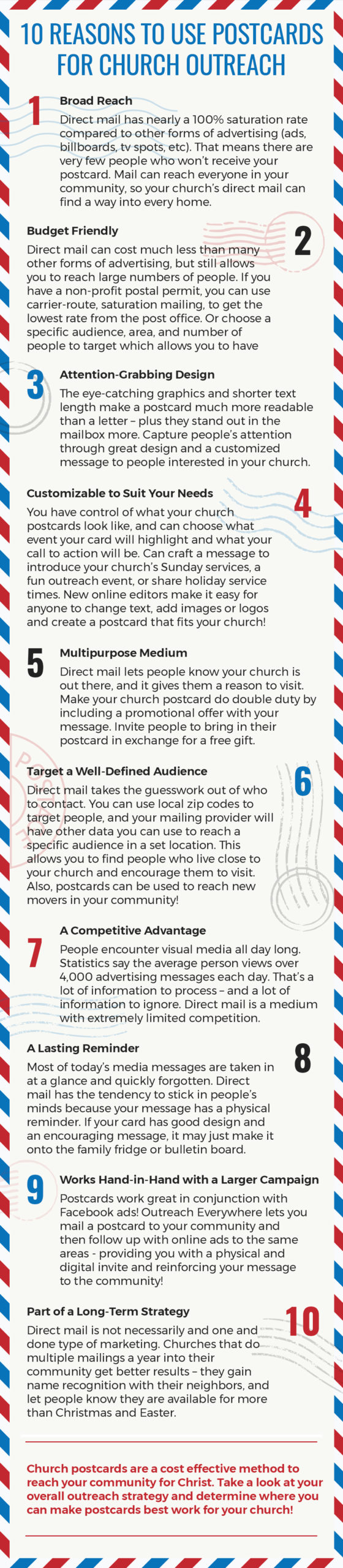 10 Reasons To Use Postcards For Church Outreach Outreach Blog