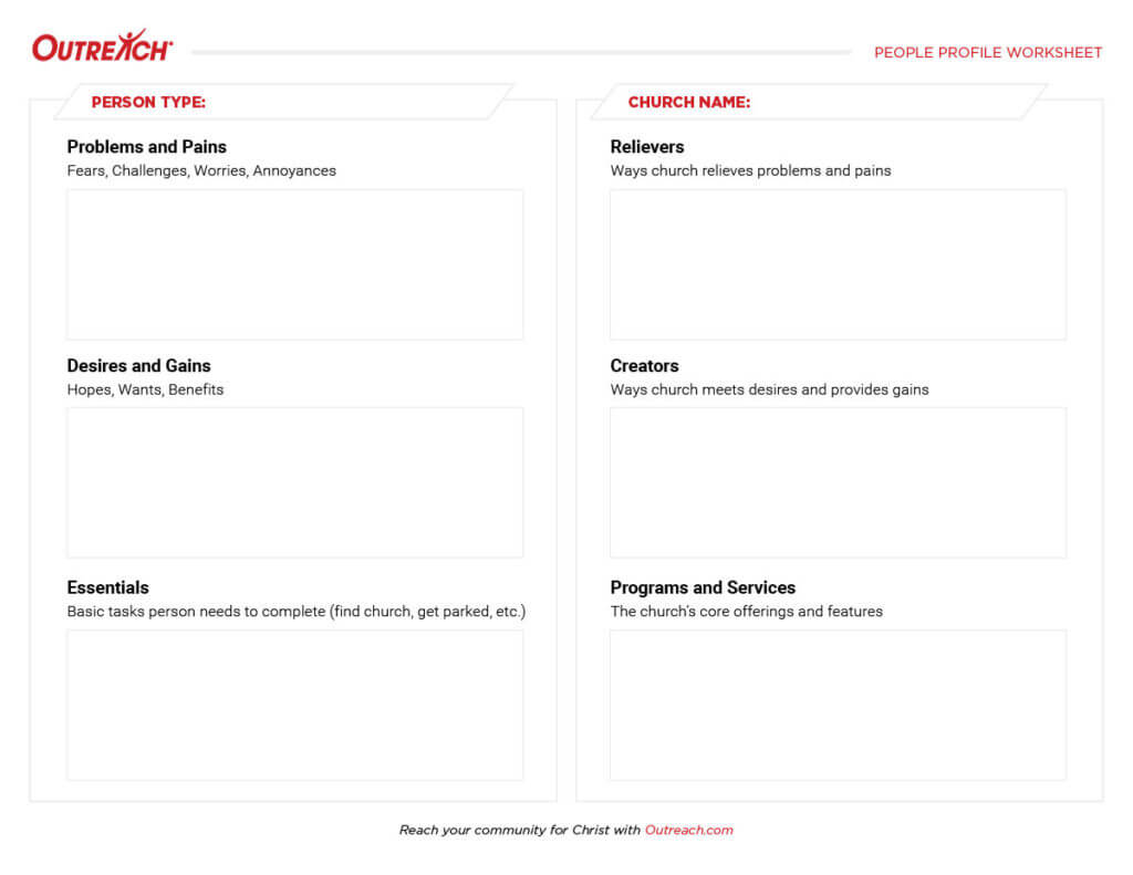 Church Website People Profile Worksheet